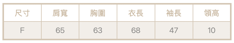 雙拉鏈粗針織外套