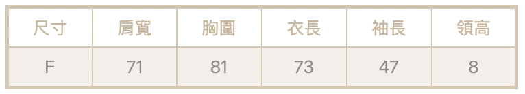 羔羊毛點點外套