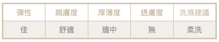 截圖 2025-12-15 下午2.16.53