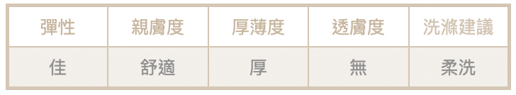 截圖 2025-12-15 下午2.32.25