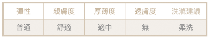 截圖 2025-12-15 下午2.48.45