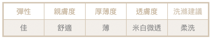 截圖 2025-12-15 下午3.00.36