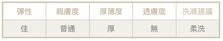 截圖 2025-12-15 下午3.18.29