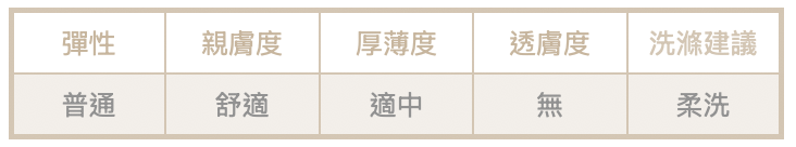 截圖 2025-12-15 下午4.00.29