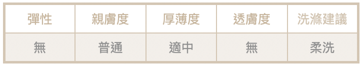 截圖 2025-12-15 下午5.12.23