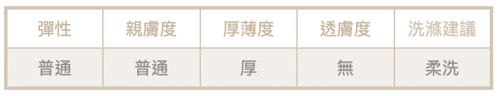 截圖 2025-12-15 下午5.23.53