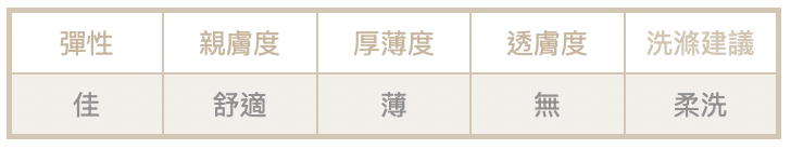 截圖 2025-12-15 下午5.35.15