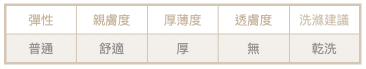 截圖 2025-12-15 下午5.51.50