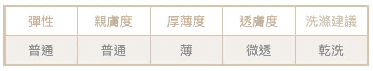 截圖 2025-12-15 晚上7.02.57