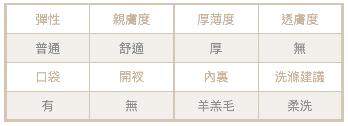 截圖 2025-12-15 晚上7.08.41