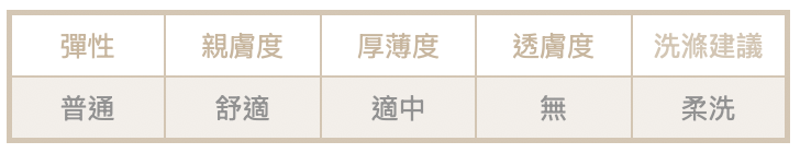 截圖 2025-12-15 晚上7.29.48