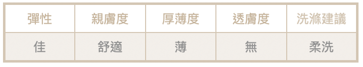 截圖 2025-12-15 晚上10.29.00