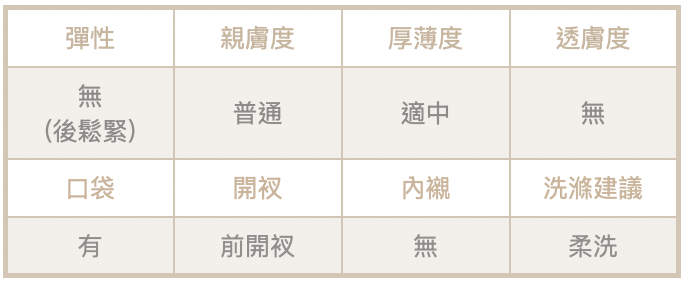 截圖 2025-12-15 晚上11.27.55