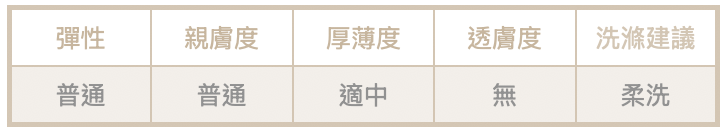 截圖 2025-12-15 晚上11.29.43