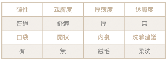 截圖 2025-12-15 晚上11.38.43