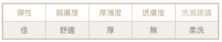 截圖 2026-01-12 晚上9.42.42