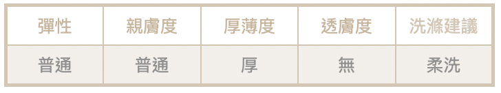 截圖 2026-01-12 晚上9.51.07