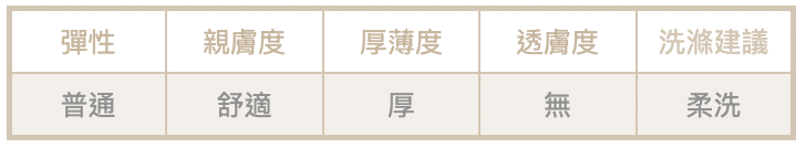 截圖 2026-01-12 晚上9.58.00