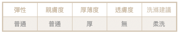 截圖 2026-01-12 晚上10.05.48