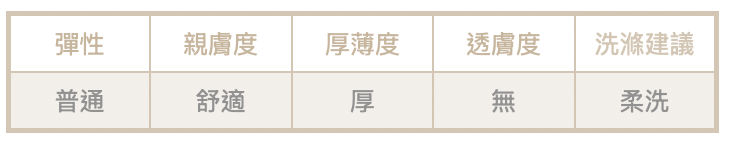 截圖 2026-01-12 晚上10.11.57