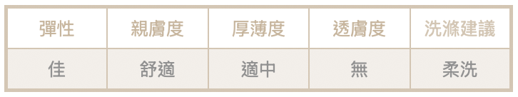 截圖 2026-01-12 晚上10.20.16