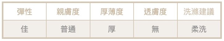 截圖 2026-01-12 晚上10.35.07