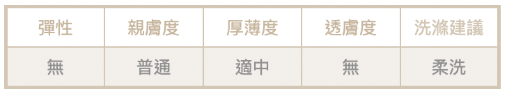 截圖 2026-01-12 晚上10.39.03