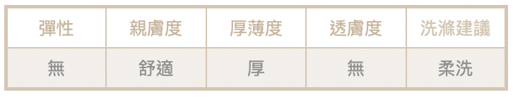 截圖 2026-01-12 晚上10.42.34