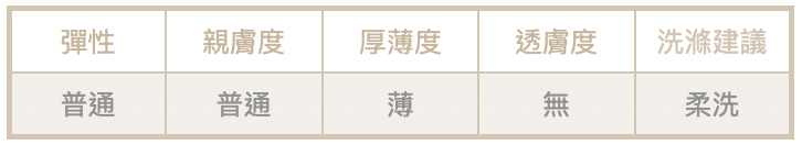 截圖 2026-01-12 晚上11.01.42