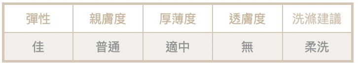 截圖 2026-01-12 晚上11.07.57