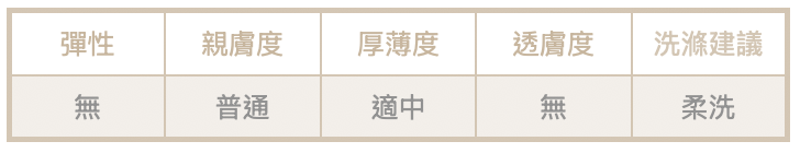 截圖 2026-01-12 晚上11.23.00