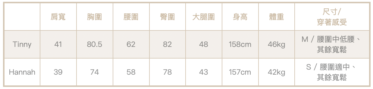截圖 2026-01-13 晚上10.33.22
