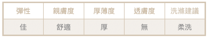 截圖 2026-01-25 晚上10.31.49