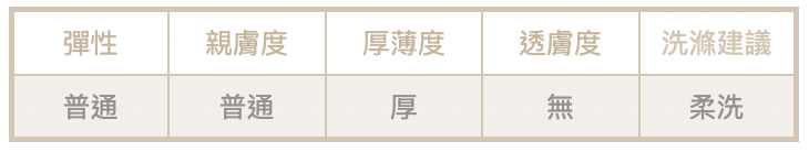 截圖 2026-01-25 晚上10.40.07