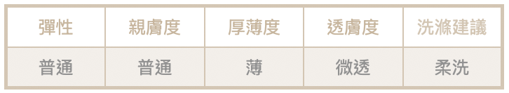 截圖 2026-01-25 晚上10.50.57