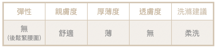 截圖 2026-01-25 晚上10.53.22