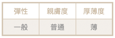 截圖 2026-03-22 下午5.13.24