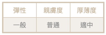 截圖 2026-03-22 下午5.25.39