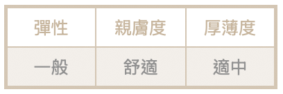 截圖 2026-03-22 下午5.45.59