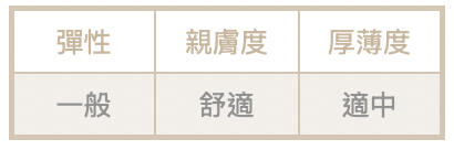 截圖 2026-03-22 下午6.15.22