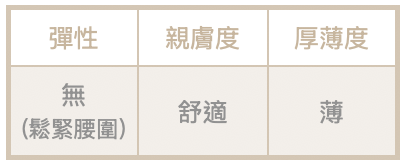 截圖 2026-03-22 晚上7.22.22