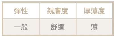 截圖 2026-03-22 晚上11.07.03