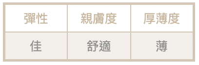 截圖 2026-03-22 晚上11.27.43