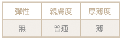 截圖 2026-03-23 凌晨12.10.03