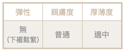 截圖 2026-03-23 上午10.51.13