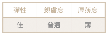 截圖 2026-03-23 上午11.44.43