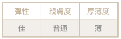 截圖 2026-04-21 晚上8.54.23