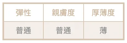 截圖 2026-04-21 晚上8.19.55