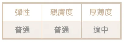 截圖 2026-04-21 晚上11.21.08