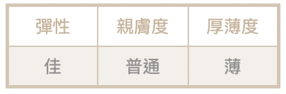 截圖 2026-04-22 下午2.50.03